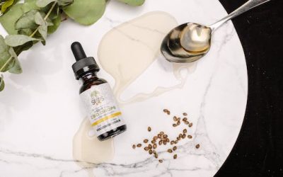 CBD Oil Drops: Sublingual Application for Quick Effects